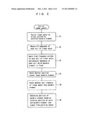 MOVING BODY SYSTEM AND METHOD OF DETERMINING INITIAL POSITION OF MOVING BODY diagram and image