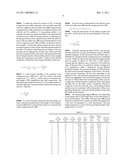 Micromachined ultrasonic transducer having compliant post structure diagram and image