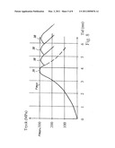 PLASMA GENERATOR FOR ELECTROTHERMAL-CHEMICAL WEAPON SYSTEM COMPRISING IMPROVED CONNECTORS, AND METHOD FOR PREVENTING THE ELECTRICAL CONTACT OF THE PLASMA GENERATOR FROM BEING BROKEN diagram and image