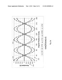 ACTIVE ELECTRONICALLY STEERED CATHODE EMISSION diagram and image