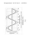 ACTIVE ELECTRONICALLY STEERED CATHODE EMISSION diagram and image