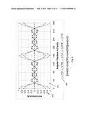 ACTIVE ELECTRONICALLY STEERED CATHODE EMISSION diagram and image