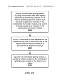 Thermal Management of a Lighting System diagram and image