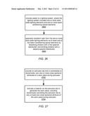 Thermal Management of a Lighting System diagram and image