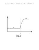 CURRENT BALANCE CIRCUIT HAVING PROTECTION FUNCTION, AND POWER SUPPLY diagram and image