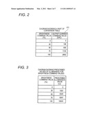 ILLUMINATING DEVICE AND METHOD OF CALIBRATING ILLUMINATING DEVICE diagram and image