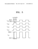 APPARATUS AND METHOD OF DRIVING LED, SYSTEM FOR DRIVING LED USING THE SAME, AND LIQUID CRYSTAL DISPLAY APPARATUS INCLUDING THE SYSTEM diagram and image