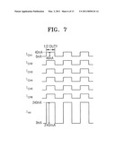 APPARATUS AND METHOD OF DRIVING LED, SYSTEM FOR DRIVING LED USING THE SAME, AND LIQUID CRYSTAL DISPLAY APPARATUS INCLUDING THE SYSTEM diagram and image