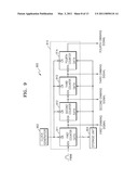 APPARATUS AND METHOD OF DRIVING LED, SYSTEM FOR DRIVING LED USING THE SAME, AND LIQUID CRYSTAL DISPLAY APPARATUS INCLUDING THE SYSTEM diagram and image