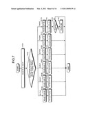 PHASE DETECTION METHOD, PHASE DETECTING APPARATUS, SYNCHRONOUS-MOTOR CONTROL METHOD, AND SYNCHRONOUS MOTOR CONTROLLER diagram and image