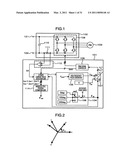 Driving system of permanent magnet synchronous motor diagram and image