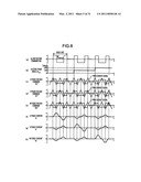 Driving system of permanent magnet synchronous motor diagram and image