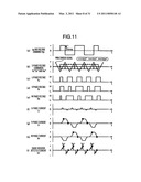 Driving system of permanent magnet synchronous motor diagram and image