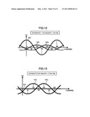 Driving system of permanent magnet synchronous motor diagram and image