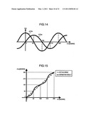 Driving system of permanent magnet synchronous motor diagram and image