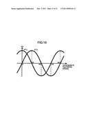 Driving system of permanent magnet synchronous motor diagram and image