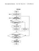 Driving system of permanent magnet synchronous motor diagram and image