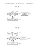 CHARGE CONTROL METHOD FOR VEHICLE AND DEVICE THEREOF diagram and image