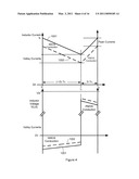 DC-DC CONVERTERS diagram and image