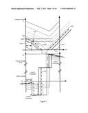 DC-DC CONVERTERS diagram and image