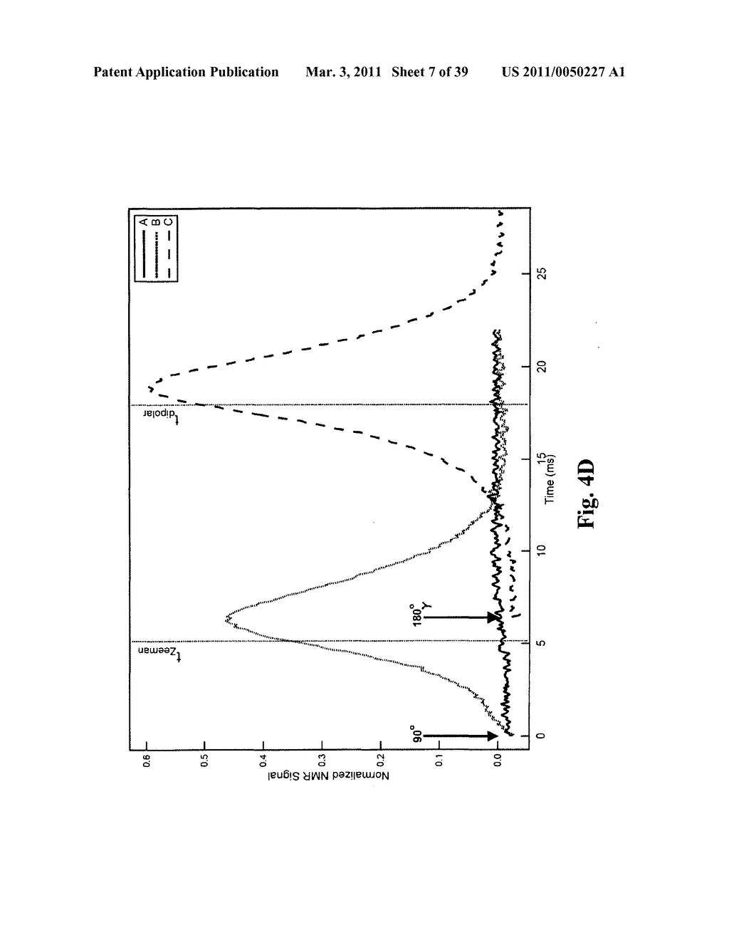 System and Methods for Manipulating Coherence of Spins and Pseudospins Using the Internal Structure of Strong Control Pulses - diagram, schematic, and image 08