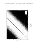 System and Methods for Manipulating Coherence of Spins and Pseudospins Using the Internal Structure of Strong Control Pulses diagram and image