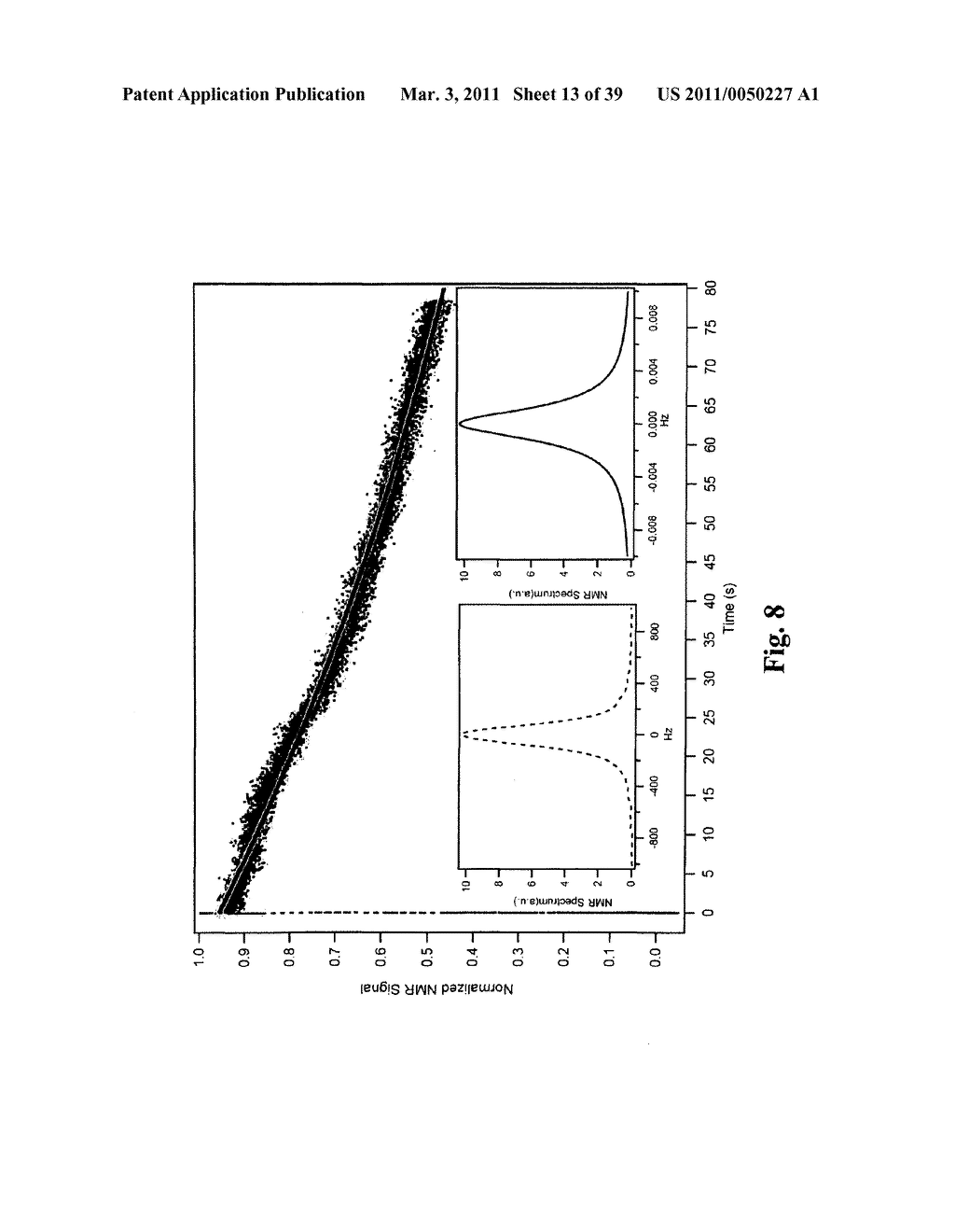 System and Methods for Manipulating Coherence of Spins and Pseudospins Using the Internal Structure of Strong Control Pulses - diagram, schematic, and image 14