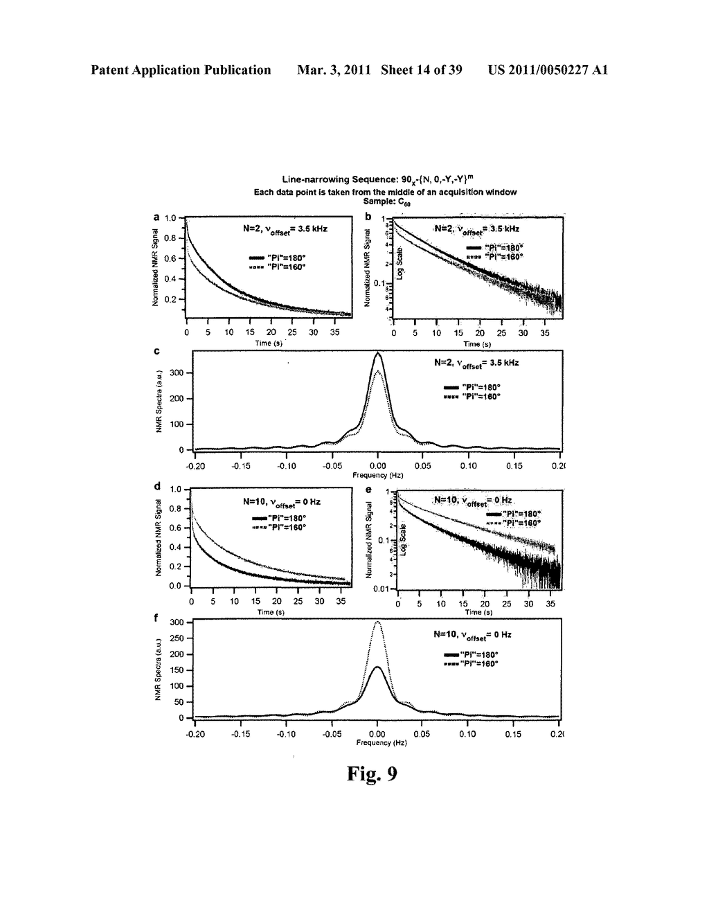 System and Methods for Manipulating Coherence of Spins and Pseudospins Using the Internal Structure of Strong Control Pulses - diagram, schematic, and image 15