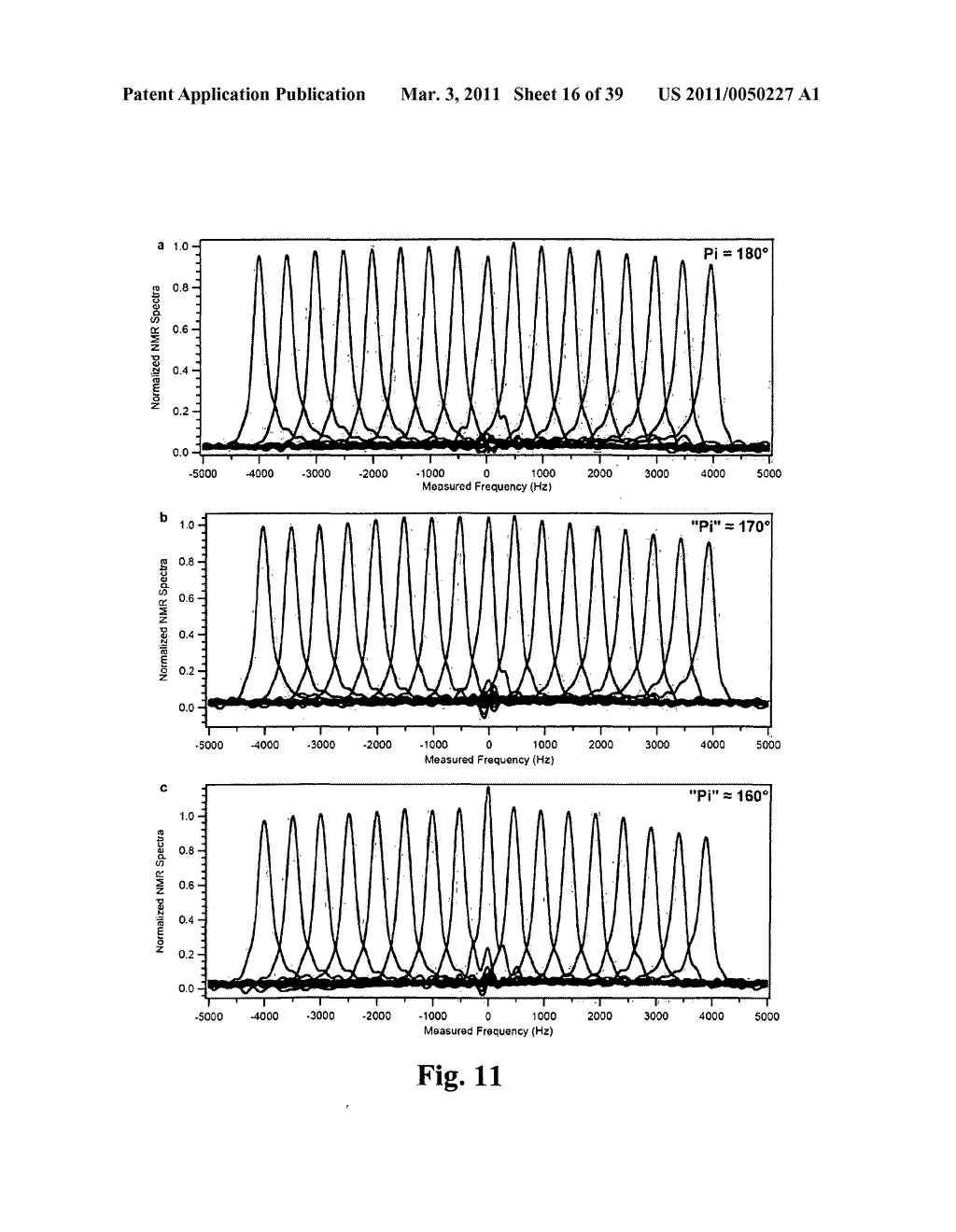 System and Methods for Manipulating Coherence of Spins and Pseudospins Using the Internal Structure of Strong Control Pulses - diagram, schematic, and image 17