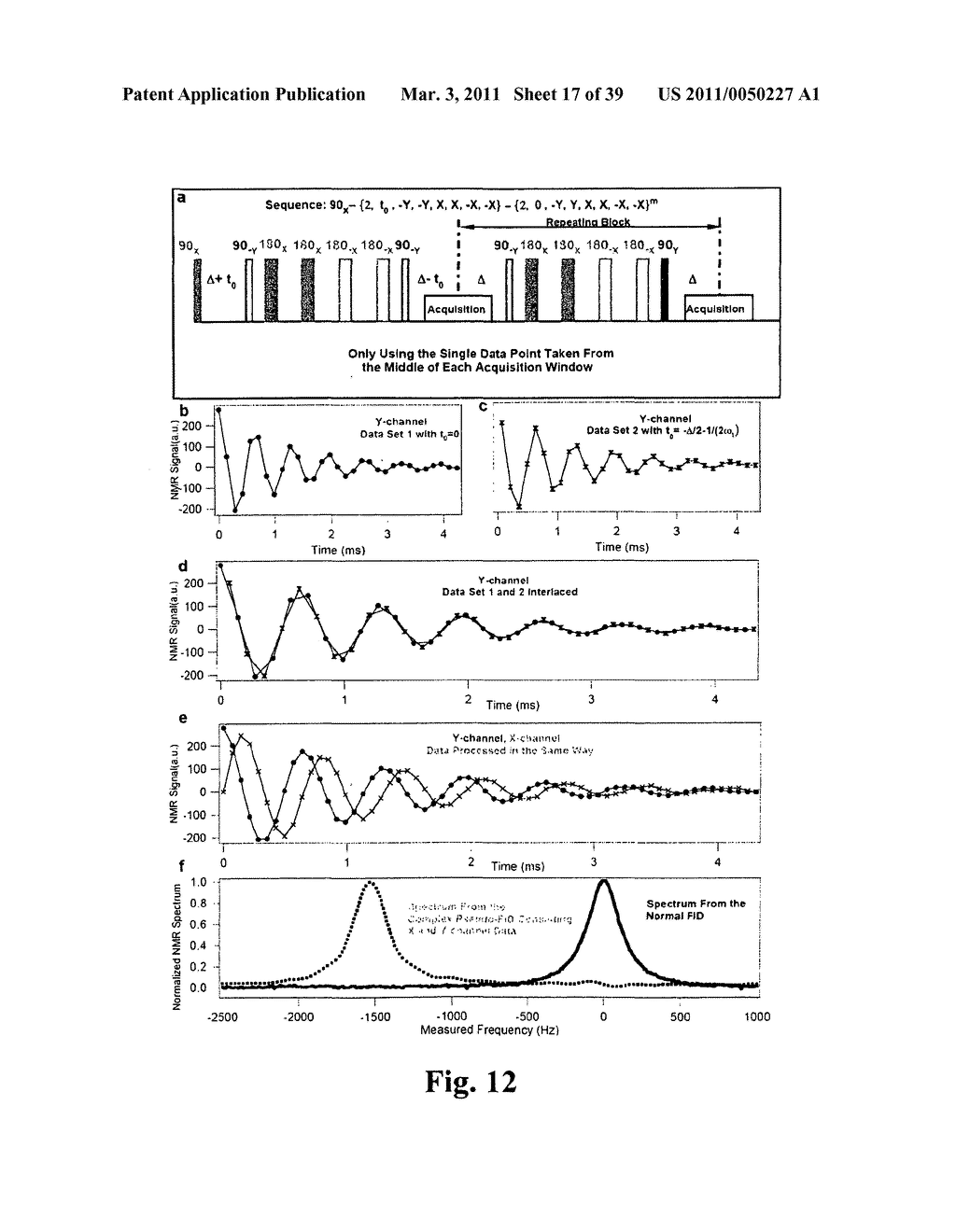 System and Methods for Manipulating Coherence of Spins and Pseudospins Using the Internal Structure of Strong Control Pulses - diagram, schematic, and image 18