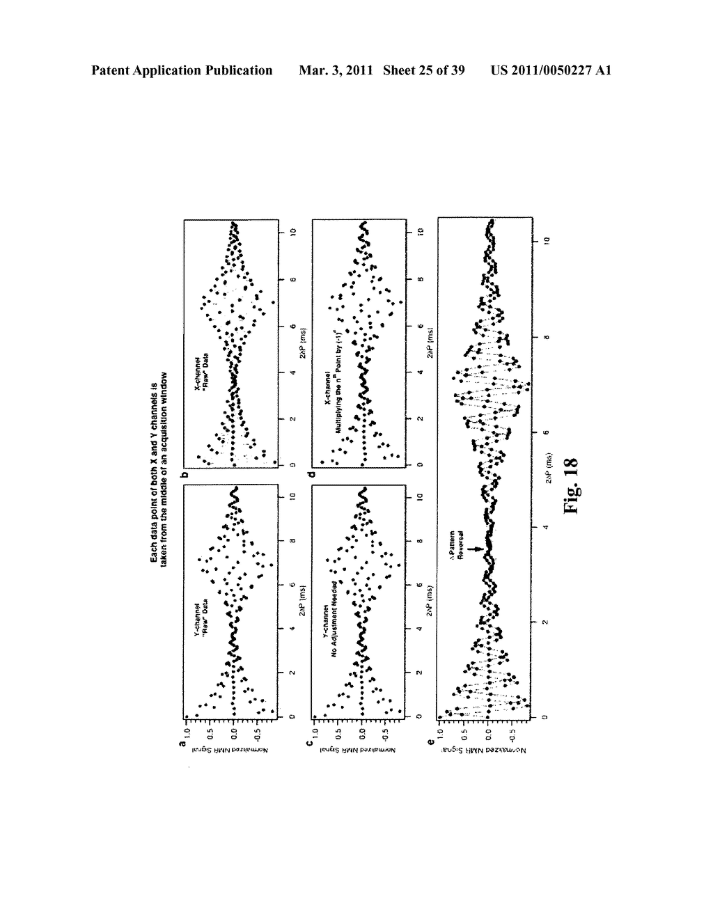 System and Methods for Manipulating Coherence of Spins and Pseudospins Using the Internal Structure of Strong Control Pulses - diagram, schematic, and image 26