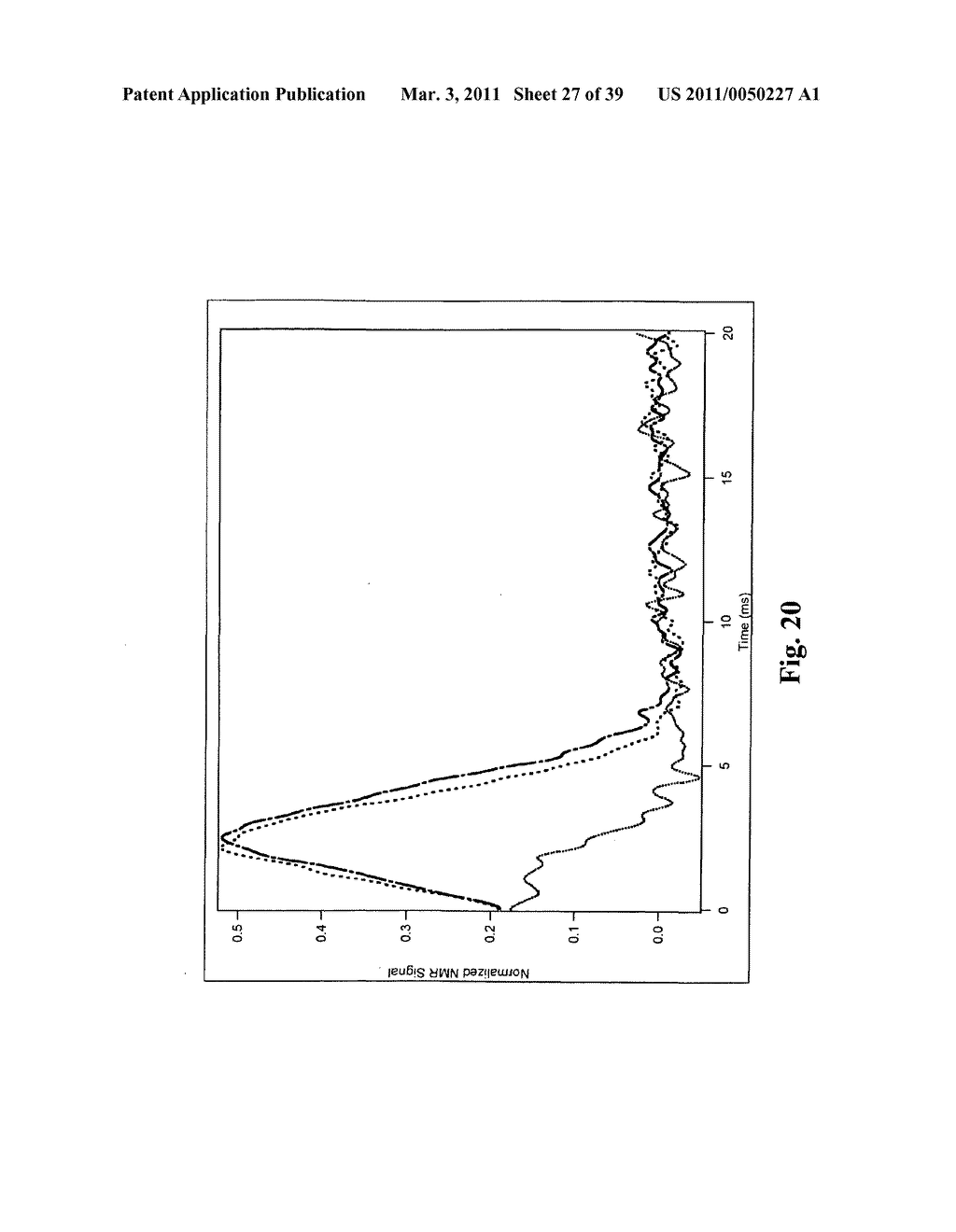 System and Methods for Manipulating Coherence of Spins and Pseudospins Using the Internal Structure of Strong Control Pulses - diagram, schematic, and image 28