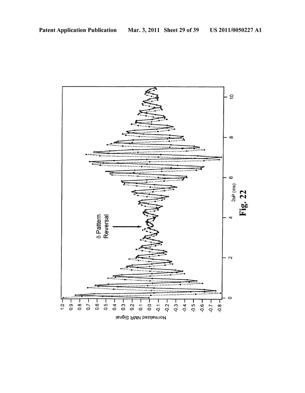 System and Methods for Manipulating Coherence of Spins and Pseudospins Using the Internal Structure of Strong Control Pulses - diagram, schematic, and image 30