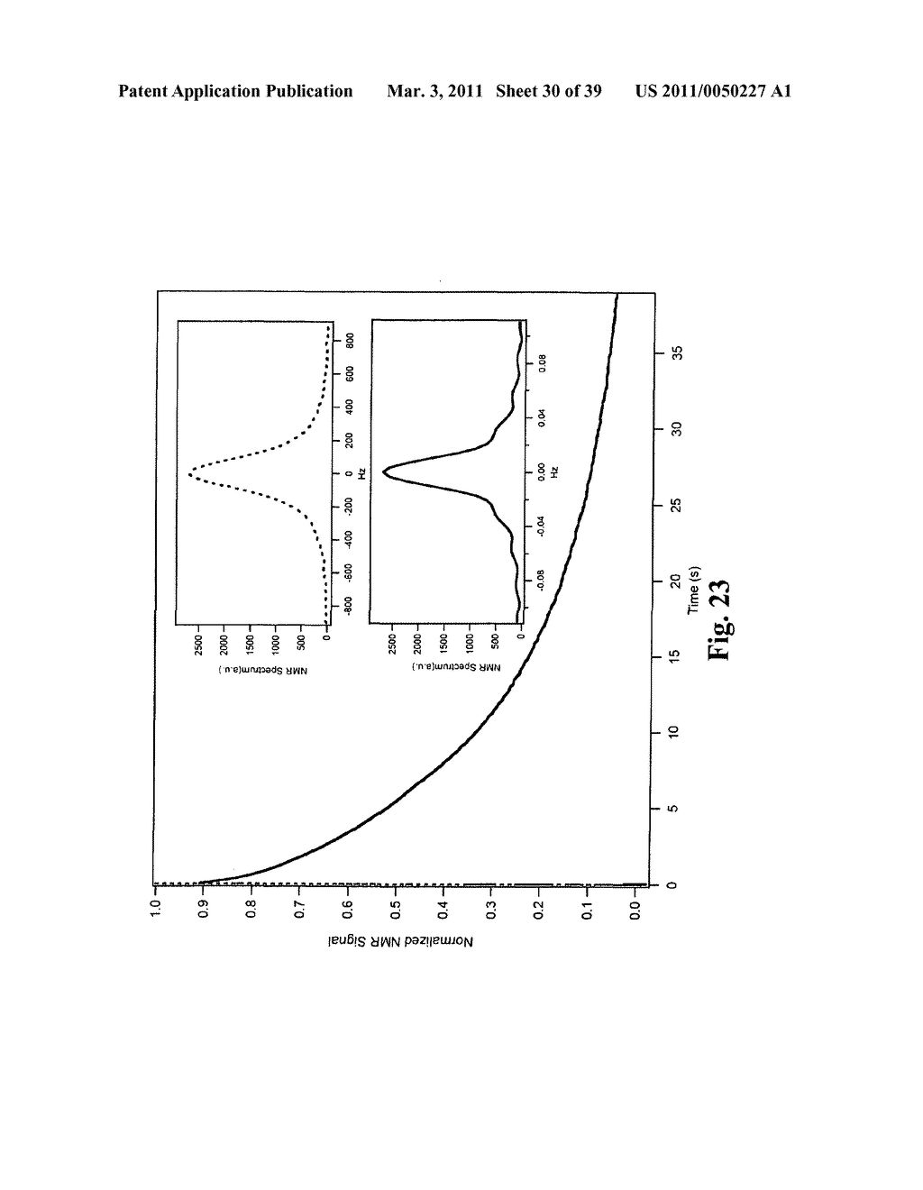 System and Methods for Manipulating Coherence of Spins and Pseudospins Using the Internal Structure of Strong Control Pulses - diagram, schematic, and image 31