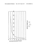 Driving circuit of optical gate switch diagram and image