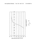 Driving circuit of optical gate switch diagram and image