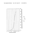 Driving circuit of optical gate switch diagram and image