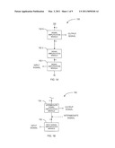 SYSTEM AND METHOD FOR AMPLIFYING A SIGNAL USING MULTIPLE AMPLIFICATION STAGES SHARING A COMMON BIAS CURRENT diagram and image