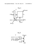 OUTPUT STAGE FOR A DIGITAL RF TRANSMITTER, METHOD FOR PROVIDING AN RF OUTPUT SIGNAL IN A DIGITAL RF TRANSMITTER, AND DIGITAL RF TRANSMITTER diagram and image