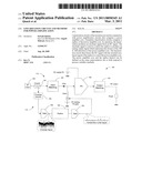 Linearization Circuits and Methods for Power Amplification diagram and image