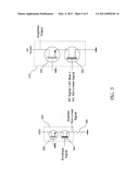 Linearization Circuits and Methods for Power Amplification diagram and image