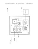 Linearization Circuits and Methods for Power Amplification diagram and image