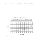 Method and System for Amplifier Control diagram and image