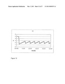 TEMPERATURE COMPENSATED RC OSCILLATOR FOR SIGNAL CONDITIONING ASIC USING SOURCE BULK VOLTAGE OF MOSFET diagram and image