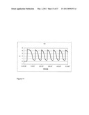 TEMPERATURE COMPENSATED RC OSCILLATOR FOR SIGNAL CONDITIONING ASIC USING SOURCE BULK VOLTAGE OF MOSFET diagram and image