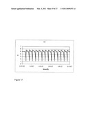 TEMPERATURE COMPENSATED RC OSCILLATOR FOR SIGNAL CONDITIONING ASIC USING SOURCE BULK VOLTAGE OF MOSFET diagram and image