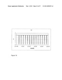 TEMPERATURE COMPENSATED RC OSCILLATOR FOR SIGNAL CONDITIONING ASIC USING SOURCE BULK VOLTAGE OF MOSFET diagram and image