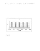 TEMPERATURE COMPENSATED RC OSCILLATOR FOR SIGNAL CONDITIONING ASIC USING SOURCE BULK VOLTAGE OF MOSFET diagram and image