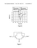 ACTIVE LOW PASS FILTER diagram and image