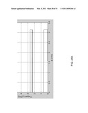 PRINTED MULTILAYER FILTER METHODS AND DESIGNS USING EXTENDED CRLH (E-CRLH) diagram and image